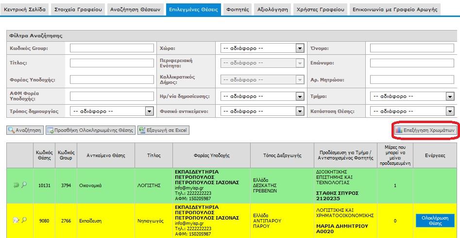 1.3 Επιλεγμένες Θέσεις Από την καρτέλα «Επιλεγμένες Θέσεις» μπορείτε να διαχειριστείτε τις θέσεις που έχετε προδεσμεύσει. Πιο συγκεκριμένα, μπορείτε: 1.