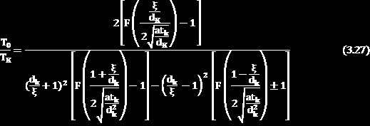 Ένα χαρακτηριστικό της καμπύλης είναι η παρουσία του μέγιστου (σχ3.3 ) όταν t=0 η αναλογία και όταν η τιμή.