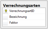 !% 6 6.