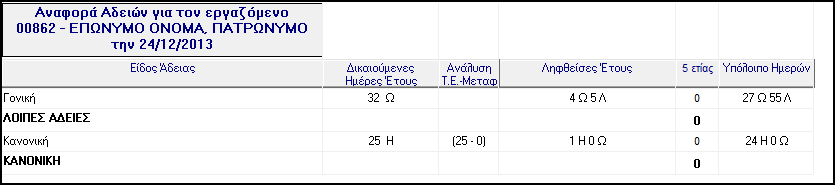 Η καρτέλα καταχώρησης της άδειας διαφοροποιείται όπως φαίνεται και στην εικόνα: Αντίστοιχα αλλάζει και η μορφή στην ενότητα 'Εργαζόμενοι' -> 'Στοιχεία Διαχείρισης Προσωπικού' -> 'Δικαιούμενες Άδειες'.