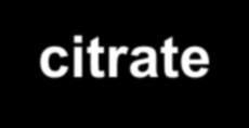 67 Ga citrate Προϊόν κυκλοτρονίου Τ ½ 78 h Εγ 93 kev (40%), 185 kev
