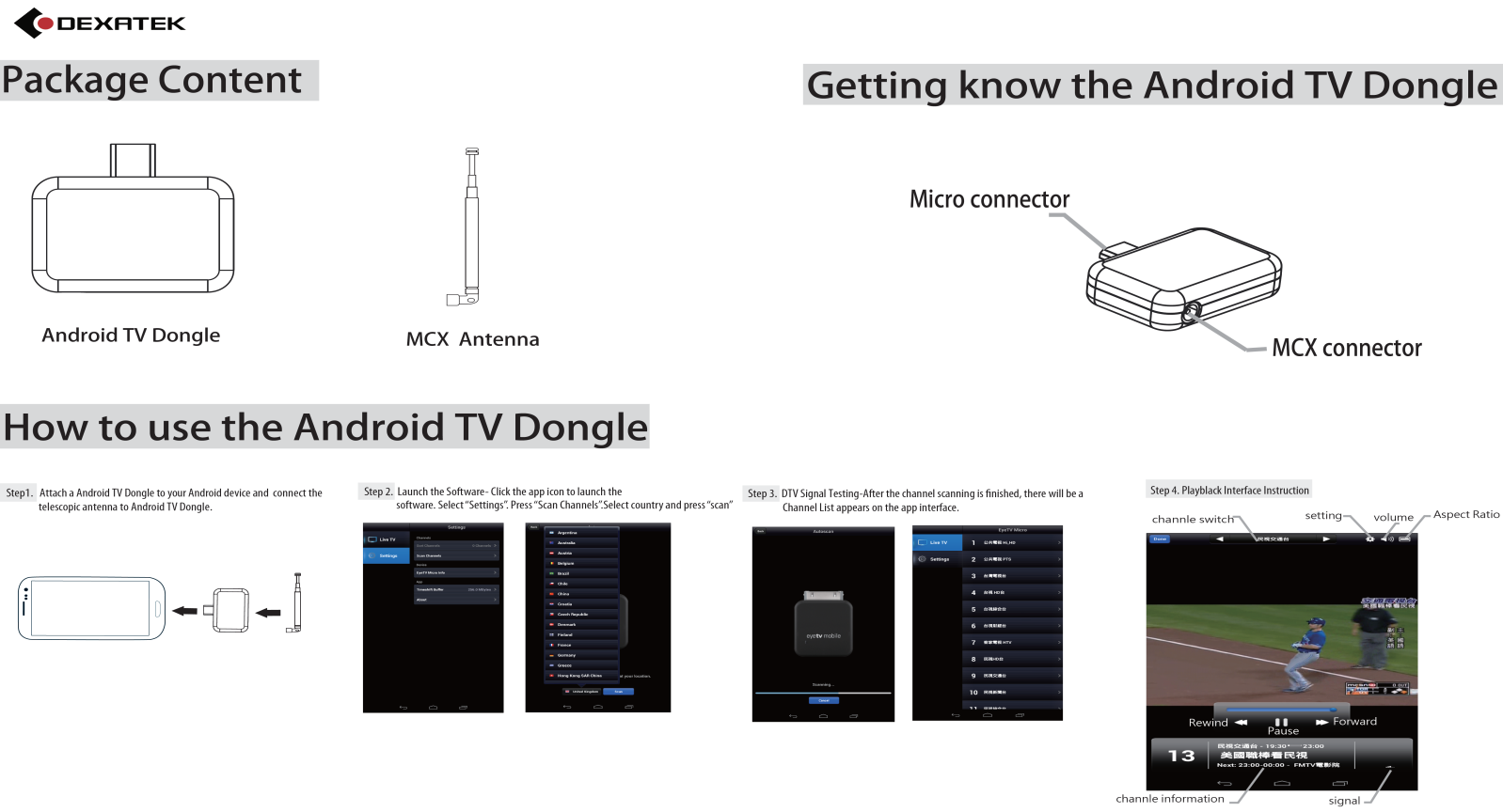 Περιεχόμενα συσκευασίας Περιγραφή του Android TV Dongle Υποδοχή Micro Android TV Dongle Χρήση του Android TV Dongle Κεραία MCX Υποδοχή MCX Βήμα 1.