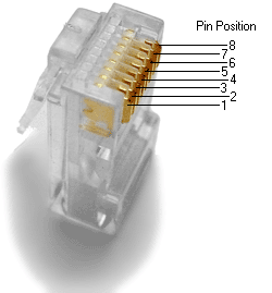 Ethernet Εκδόσεις Ethernet: Ethernet (10 Mbps), κλασικό Ethernet εκπομπής. Fast Ethernet (100 Mbps), Ethernet μεταγωγής. Gigabit Ethernet (1 Μbps), Ethernet μεταγωγής.