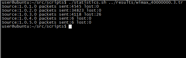 Η επεξεργασία γίνεται με τη χρήση ενός κεντρικού shscript (statistics.sh) το οποίο μετρά packetloss, jitter και delay. Τα επιμέρους AWKscript (measure-loss.awk, measuredelay.awk, measure-jitter.