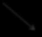 Δομή ενόρ κληπού Δίζκος 47 Άξοναρ Κεθαλή Τποσιά (Track) Τομέαρ