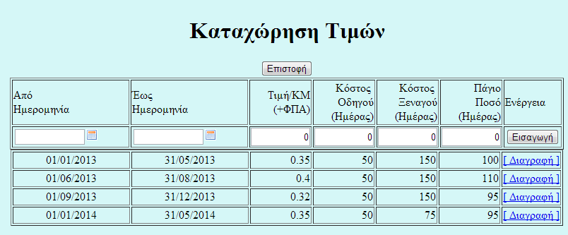 Κατηγορία Μετακινήσεις/Εκδρομές Καταχώρηση Οχημάτων Μέσα από την παρακάτω οθόνη ο συνεργάτης καταχωρεί στοιχεία σχετικά με τα οχήματα που διαθέτει.