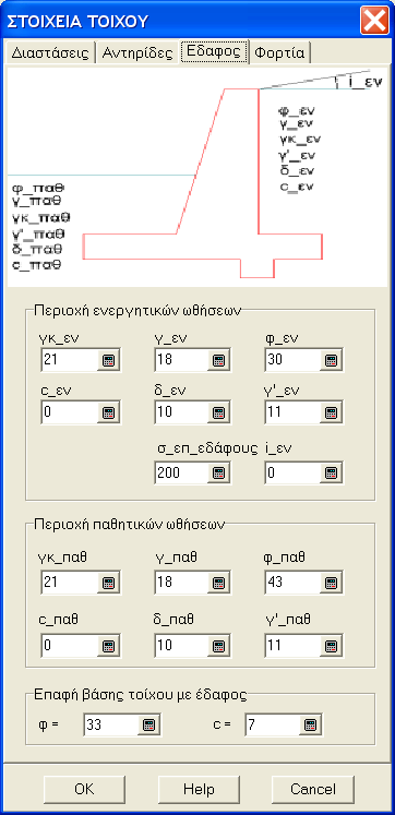 24 Μultisoft ΕΔΑΦΟΣ Περιοχή ενεργητικών ωθήσεων (δεξιά του τοίχου) γ κ-εν : Μοναδιαίο βάρος (ειδικό βάρος) κορεσμένου εδάφους σε KN/m 3, για περίπτωση που έχουμε και υδροφόρο ορίζοντα Το μοναδιαίο