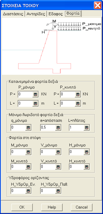 30 Μultisoft ΦΟΡΤΙΑ Κατανεμημένο φορτίο δεξιά Ρ_μόνιμο(KN/m²) - Ρ_κινητό (kn/m²) Οι παράμετροι καθορίζουν την τιμή του μόνιμου επιφανειακού φορτίου στη θέση των αντιστηριζόμενων γαιών (ανάπτυξης των