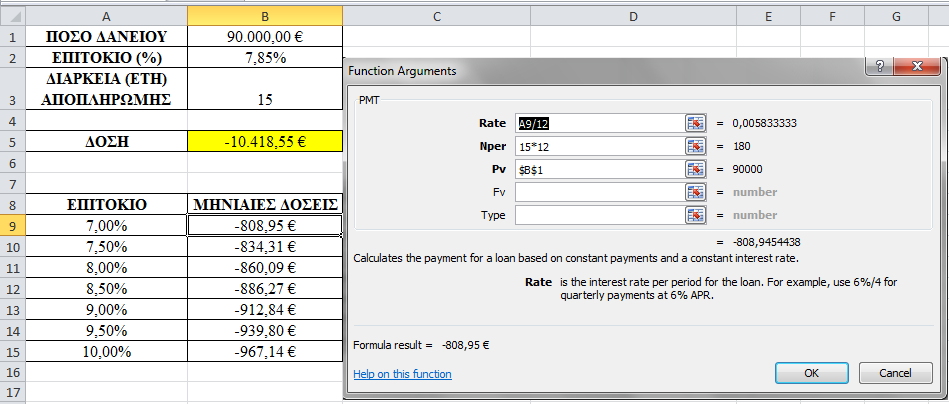 6. Στο πρώτο πεδίο μαρκάρετε το επιτόκιο στο Α9 διαιρώντας με το 12 (μηνιαία δόση). 7. Στο δεύτερο πεδίο γράψτε 15 (έτη) * 12 (κάθε έτος 12 μήνες). 8.