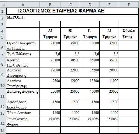 Συμπληρώστε σχετικά τα δεδομένα του Μέρους ΙΙ και Μέρους ΙΙΙ.