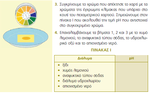 ΕΡΓΑΣΤΗΡΙΑΚΟΣ ΟΔΗΓΟΣ