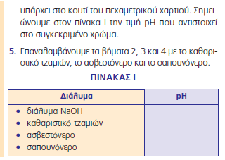 ΕΡΓΑΣΤΗΡΙΑΚΟΣ ΟΔΗΓΟΣ ΒΑΣΙΚΕΣ