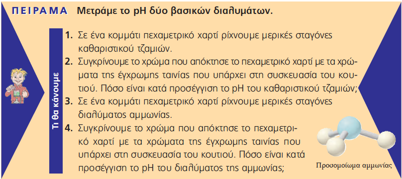 ΒΙΒΛΙΟ