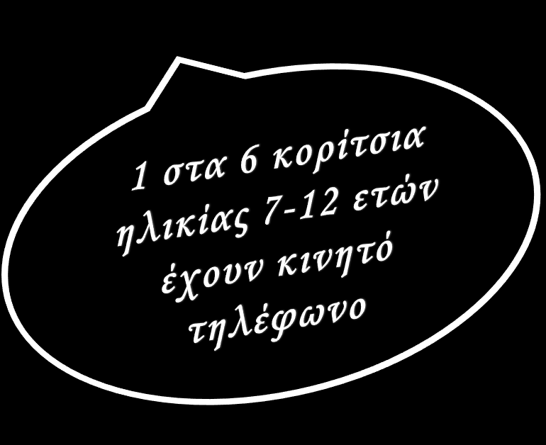 10-12 ετών 21,1 31,5 Πηγή: Έρευνα Web ID,