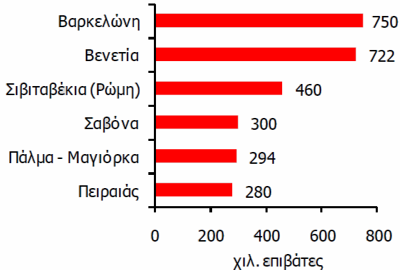 ιαγ.4.3.2.