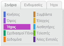 ΕΠΕΚΤΑΣΗ 1 ΣΥΝΕΧΙΖΟΝΤΑΣ ΤΟ ΠΑΙΧΝΙΔΙ Θα επεκτείνουμε την εφαρμογή μας, ώστε όταν ο παίκτης βρίσκει τη σωστή απάντηση να του εμφανίζει μια νέα σειρά εικόνων και να επαναλαμβάνει το παιχνίδι.