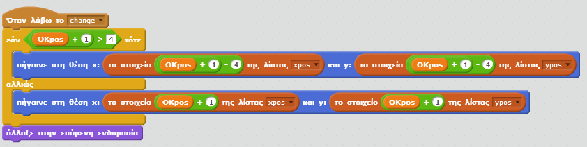 Β ή μ α 1 8 Τ ο π ο θ ε τ ώ ν τ α ς τ ι ς λ α ν θ α σ μ έ ν ε ς α π α ν τ ή σ ε ι ς Αφού τοποθετήσουμε το αντικείμενο AWord σε μια τυχαία θέση (έστω στη 2 η θέση που δείχνουν οι λίστες) θα