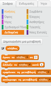 Για να δημιουργήσουμε μια μεταβλητή μεταβαίνουμε στην κατηγορία εντολών Δεδομένα Εικόνα 63 - Δημιουργία μεταβλητής και κάνουμε κλικ στο κουμπί «Δημιουργήστε μια μεταβλητή».