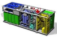 Transmission Network Photovoltaics power plant Storage Storage Flow Control House Distribution Network Local CHP plant