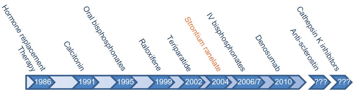 Lemaire et al. 2009; Fromigu et al. 2009).