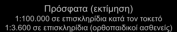 Αλαηζζεζηνινγηθή ηερληθή Πνηα είλαη ε επίπησζε; Κιαζζηθά 1:150.000 ζε επηζθιεξίδηα, 1:220.