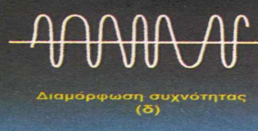 υχνότητασ (FM, Frequency Modulation) Κατϊ την διϊρκεια τησ διαμόρφωςησ τησ ςυχνότητασ τα κύματα ςυνωςτύζονται ό