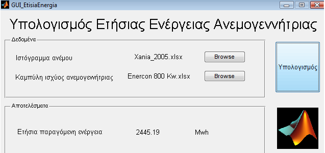 ρήκα 5.52 Μεηαηξνπή θακπχιεο ηζρχνο ζε κνξθή ζθάιαο. ρήκα 5.53 Σειηθή παξνπζίαζε ηνπ απνηειέζκαηνο ηεο δηαδηθαζίαο ζην πεδίν ησλ απνηειεζκάησλ.