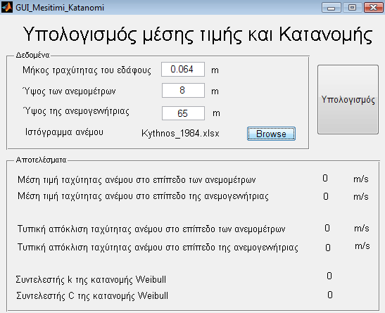 ΚΔΦΑΛΑΗΟ 5 : ΠΑΡΑΓΔΗΓΜΑΣΑ ΔΦΑΡΜΟΓΖ ΣΖ ΜΔΘΟΓΟΛΟΓΗΑ ΥΩΡΟΘΔΣΖΖ ΜΔ ΣΖΝ ΥΡΖΖ MATLAB. 5.1 Δηζαγσγή ε απηφ ην θεθάιαην παξνπζηάδεηαη κηα ζεηξά εθαξκνγψλ ηεο κεζνδνινγίαο ρσξνζέηεζεο αηνιηθψλ πάξθσλ πνπ εμεηάδεηαη ζε απηή ηελ δηπισκαηηθή εξγαζία.