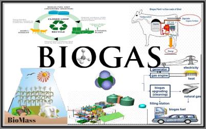 Δυναμικό παραγωγής βιοαερίου από απόβλητα αγροτοβιομηχανιών Χρήστος Ζαφείρης Υπεύθυνος Δέσμης Έργων