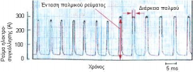 Σελίδα 9-10 9-8.