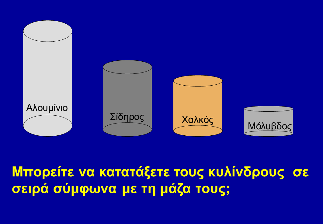 ΠΡΩΤΟ ΦΥΛΛΟ ΕΡΓΑΣΙΑΣ