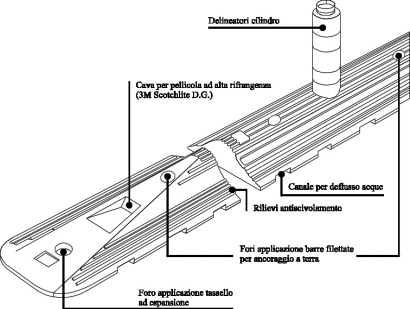 2.2. ΙΑΧΩΡΙΣΤΙΚΑ 10cm 2.2.1 Υλικό κατασκευής, χρώµα Το διαχωριστικό 10cm είναι κατασκευασµένο από φυσικό καουτσούκ, χωρίς προσµίξεις και χηµικά πρόσθετα.