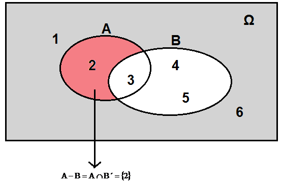 ii.,,4,5 iii. ',4,5,6 iv.