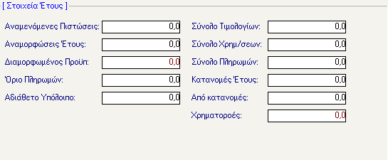 7.8 ΈΤΟΣ ΧΡΗΣΗΣ Στο έτος χρήσης καταχωρούνται τα οικονομικά στοιχεία για κάθε επιμέρους έτος χρήσης.