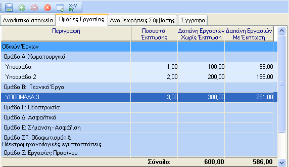 Στην περίπτωση αυτή το μοναδικό πεδίο που συμπληρώνεται από τον χρήστη στην σύμβαση είναι το ποσοστό έκπτωσης.