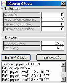 Η παραπάνω polyline έχει ευθύγραµµα τµήµατα, τόξα και αλλαγές κατεύθυνσης. Μόλις την επιλέξουµε, εµφανίζονται στη φόρµα τα παρακάτω ενδεικτικά στοιχεία: Συνολικό µήκος: Το µήκος της γραµµής.