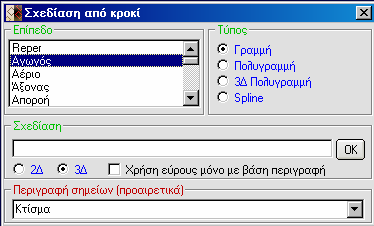 τροποποιήσουµε όπως θέλουµε µέσω του CAD, να αλλάξουµε γραµµατοσειρά, χρώµα κτλ.