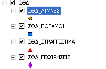 οντοτήτων (feature datasets) ήτοι mapbase, results και Σ.Θ.Δ.