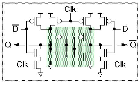 Κυκλωματική υλοποιήση του D-latch μέσω RS latch Δύο σύνθετες πύλες AND-OR-Invert (AOI) σε ανάδραση Με το μετασχηματισμό του SR latch από