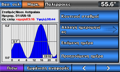 Δεδομένα Almanac, σκάφους URL: και http://www.meimaris.com περιβάλλοντος - Εmail: info@meimaris.