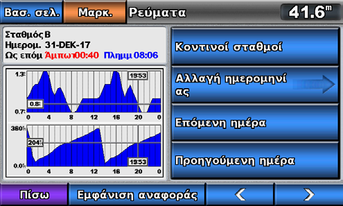 Δεδομένα Almanac, σκάφους και περιβάλλοντος Πληροφορίες ρευμάτων Σημείωση: Οι πληροφορίες σταθμού ρευμάτων είναι διαθέσιμες με κάρτα BlueChart g2 Vision.