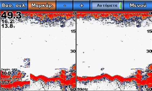 Σόναρ Προβολή σόναρ με διαχωρισμό ζουμ Στην προβολή σόναρ με διαχωρισμό ζουμ εμφανίζεται ένα γράφημα των ενδείξεων του σόναρ σε πλήρη προβολή και ένα μεγεθυμένο τμήμα του γραφήματος στην ίδια οθόνη.