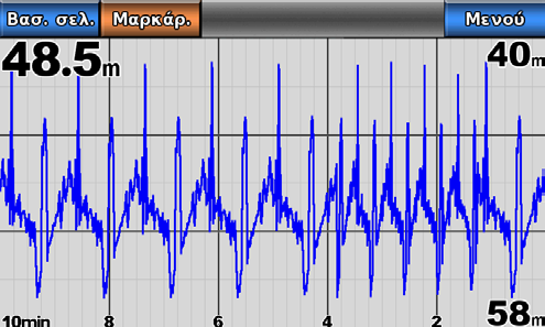 Σόναρ Αρχείο καταγραφής βάθους Εάν χρησιμοποιείτε αισθητήριο με δυνατότητα παροχής ενδείξεων βάθους ή λαμβάνετε πληροφορίες βάθους υδάτων μέσω του NMEA 0183 ή του NMEA 2000, το αρχείο καταγραφής