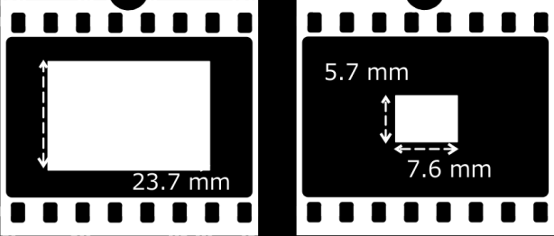 11. Φωτογραφική Μηχανή ρες τώρα συλλαμβάνουν ένα μικρότερο τμήμα από το είδωλο όπως προβάλλεται από το φακό (σχήμα 11-54), και έτσι, ένας νορμάλ φακός για φιλμ 35 mm (f=50 mm) φαίνεται να λειτουργεί
