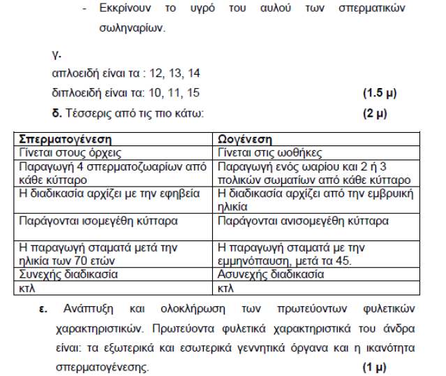 ΧΡΙΣΤΙΝΑ