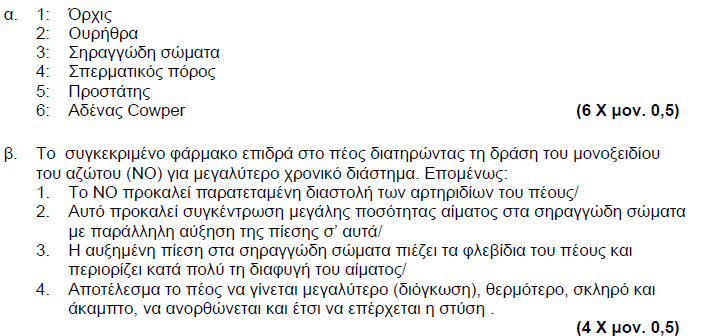 2012 ΜΕΡΟΣ Α ΑΣΚΗΣΗ 5