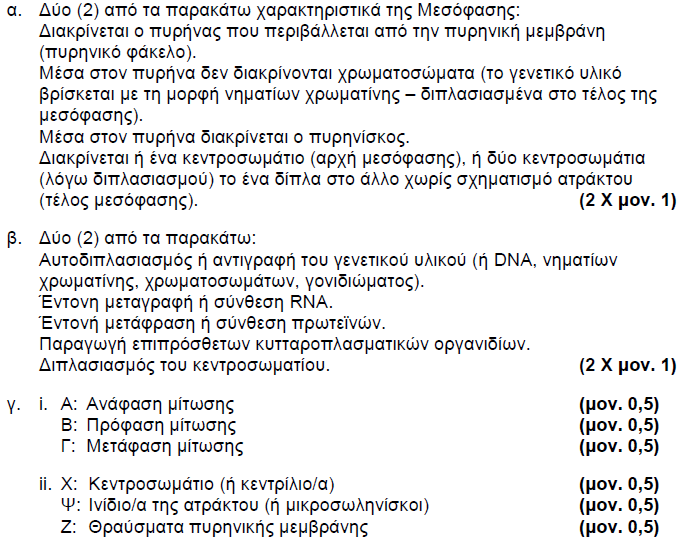 2013 ΜΕΡΟΣ Β ΑΣΚΗΣΗ 7