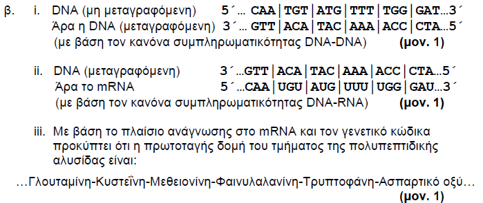 2013 ΜΕΡΟΣ Β ΑΣΚΗΣΗ 8