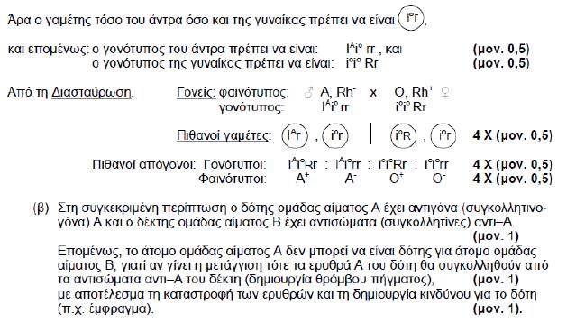 2011 ΜΕΡΟΣ