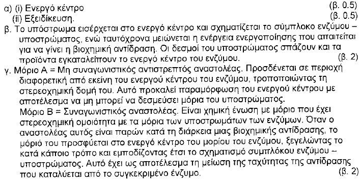 2005 ΜΕΡΟΣ Α ΑΣΚΗΣΗ